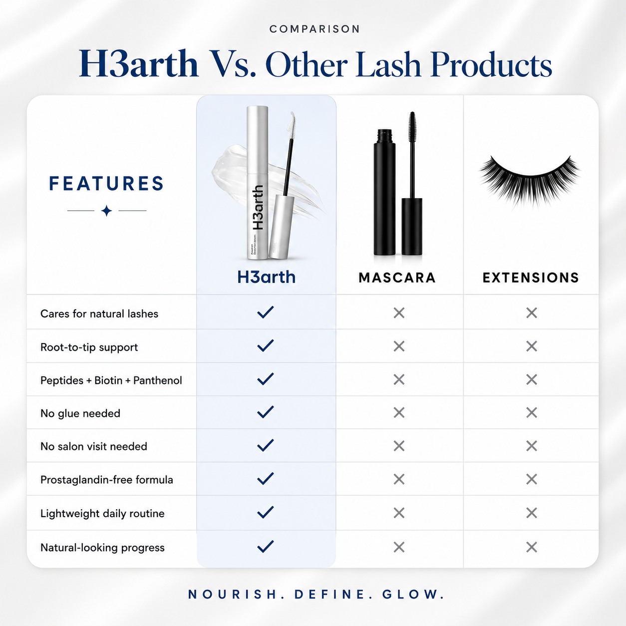 Korean Eyelash Growth Serum