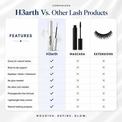 Korean Eyelash Growth Serum